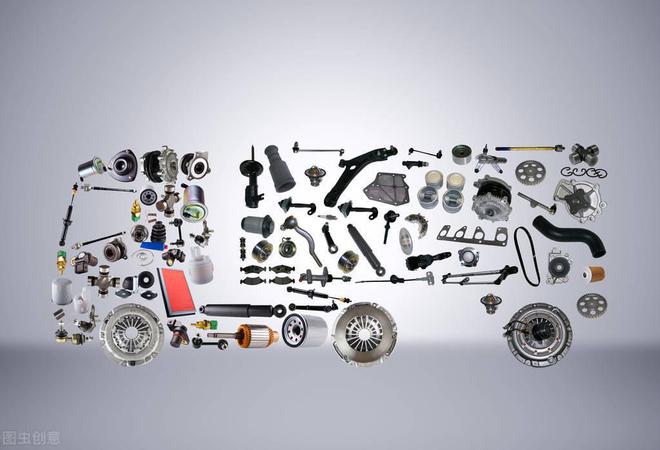 汽車發動機 核心元器件的協同與零配件產業的未來